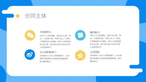 合同法实务培训通用PPT模板