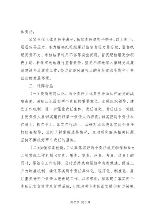 落实20XX年年党风廉政建设“两个责任”的实施方案.docx