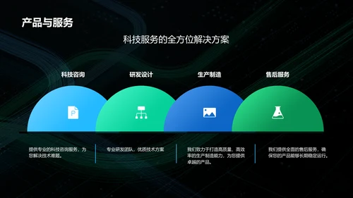 蓝色创意炫酷创新科技拓展未来PPT模板