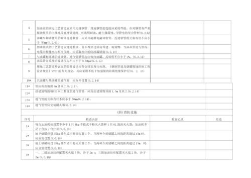 汽车加油站安全评价检查表.docx