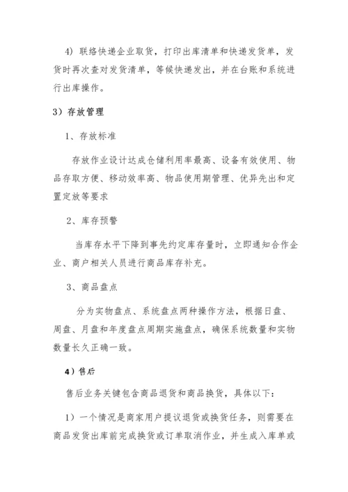 仓配一体合作专业方案.docx