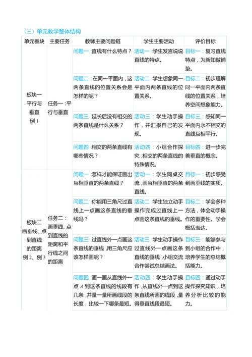 （大单元整体教学）第五单元 平行四边形和梯形 单元分析（表格式）教学设计 人教版 四年级上册数学