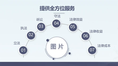 法律讲座宣传动态PPT模板