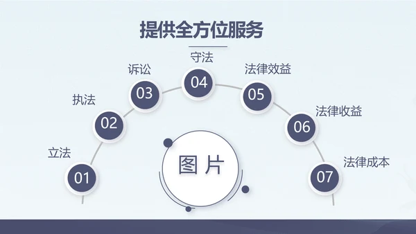 法律讲座宣传动态PPT模板