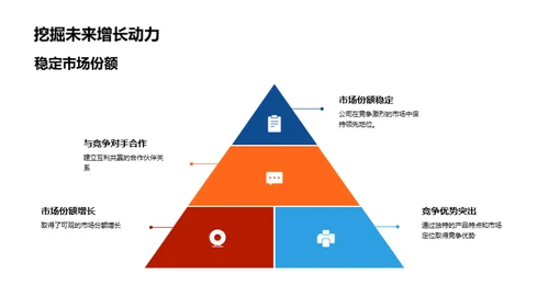 战略致胜，开创未来