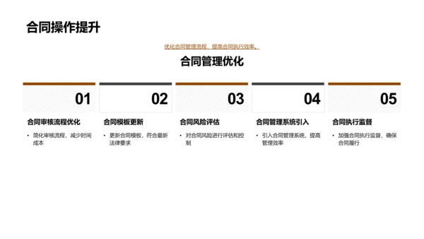 法务部门半年回顾