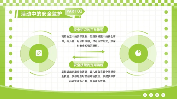 酸绿色潮流风儿童户外安全活动须知PPT模板