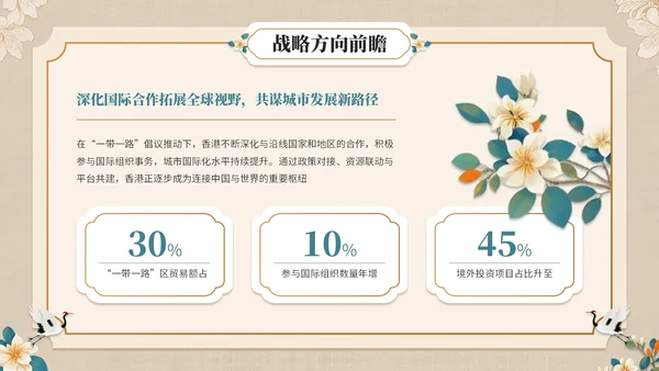 青橙双色中国风纪念香港回归周年活动PPT模板