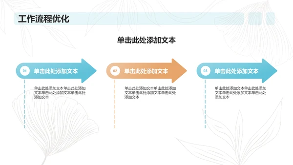 白色简约风工作总结汇报PPT模板