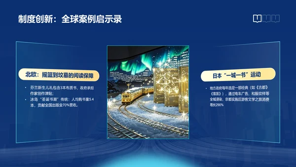 蓝色科技风世界读书日PPT模板
