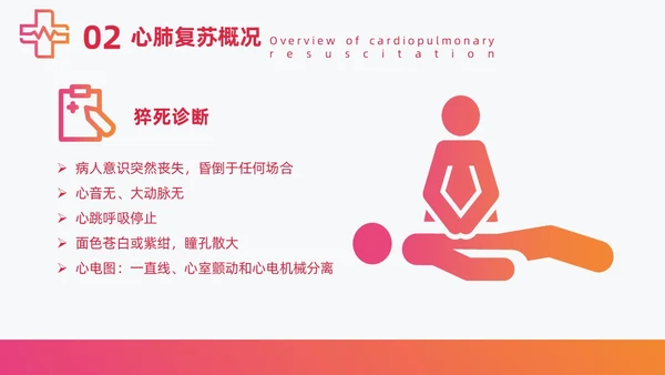 红色简约急诊急救知识培训医护培训PPT课件模板