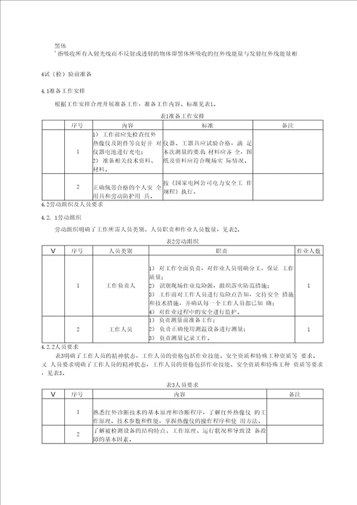 配电线路及设备红外测量标准化作业指导书