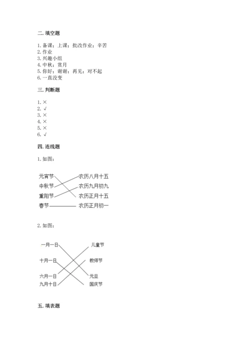 部编版二年级上册道德与法治 期末测试卷及完整答案（全国通用）.docx