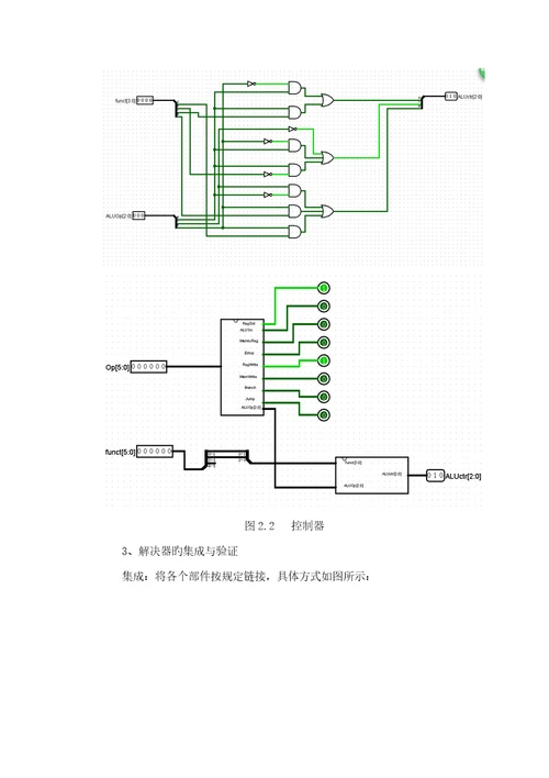 CPU设计实验报告