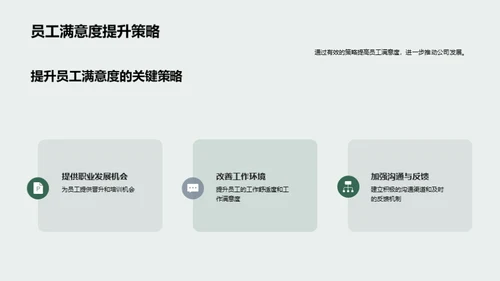 人力资源管理概览