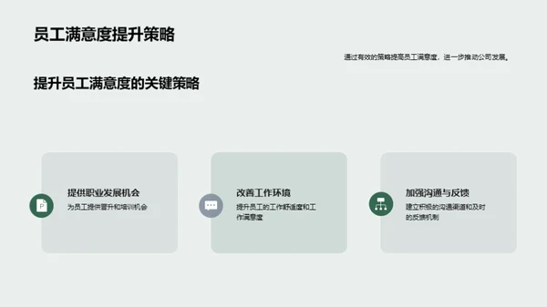 人力资源管理概览