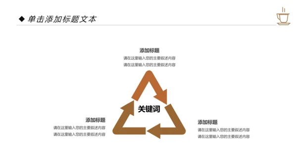 西餐厅休闲下午茶咖啡厅咖啡介绍PPT模板