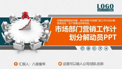 市场销售部门营销工作计划PPT多用途模板