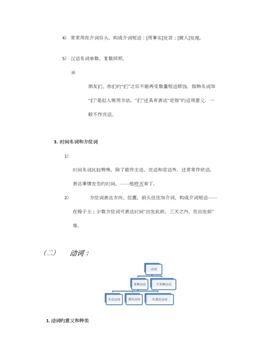 2023年黄伯荣现代汉语语法词类笔记.docx