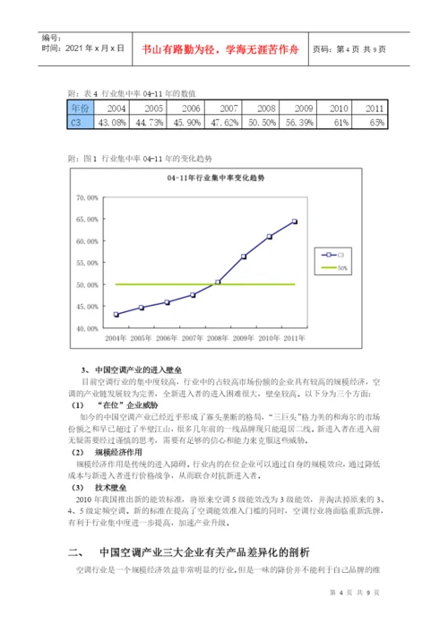 产业经济学小论文终极版.docx