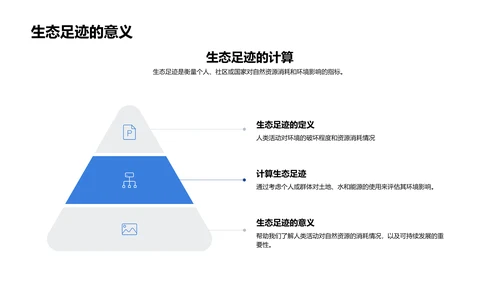 生态系统与生物PPT模板