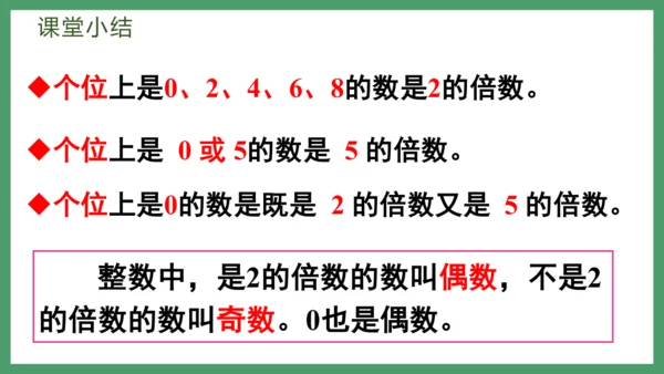 新人教版数学五年级下册2.4   2、5的倍数课件(共26张PPT)