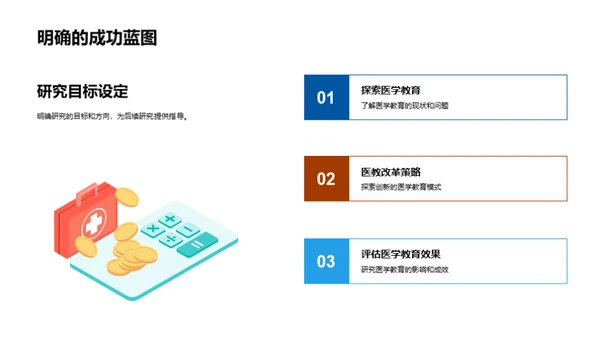 探索医学教育之路