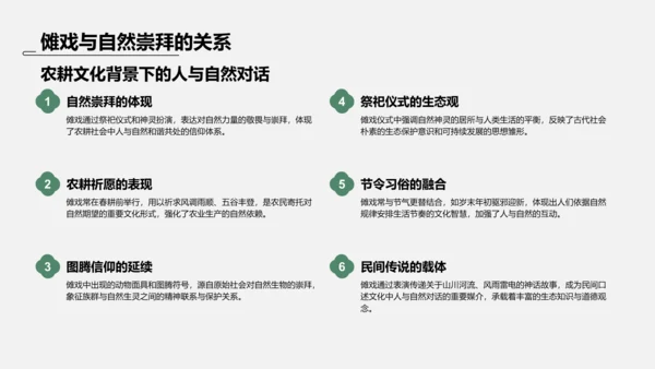 绿色水墨风傩戏的历史与文化价值PPT模板