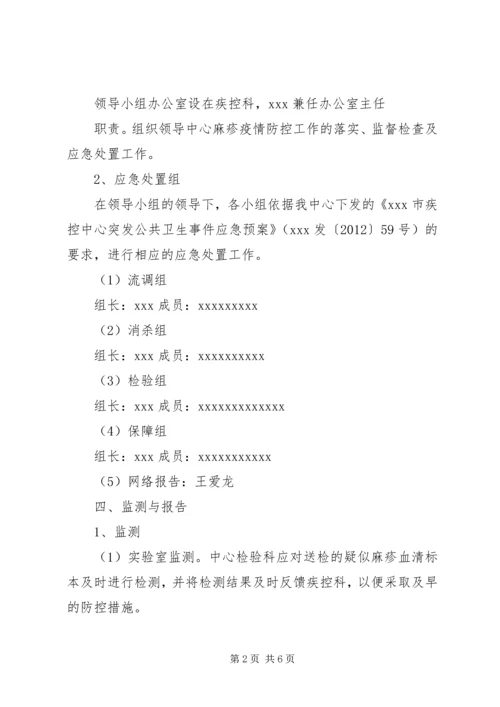 麻疹疫情应急处置预案 (3).docx