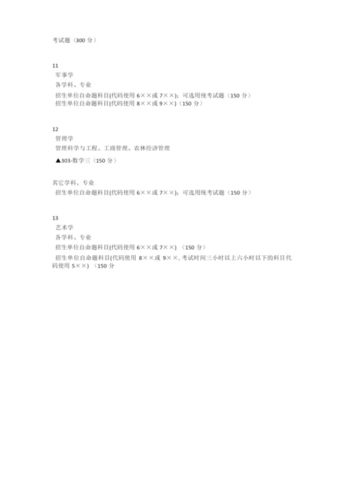 考研科目代码.docx