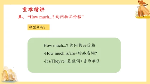 外研版（三年级起点）六年级英语下册期中核心考点集训 Module 1 复习课件(共61张PPT)