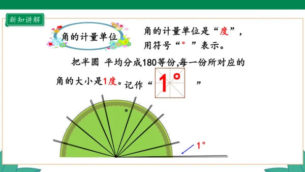 新人教版4年级上册 3.2 角的度量课件（28张PPT）