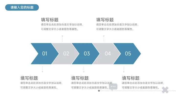 蓝色简洁科技风股市分析报告PPT模板