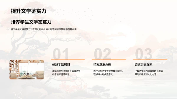 诗文之韵历史探索
