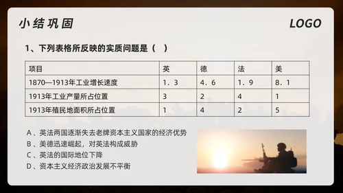 棕色简约初中历史九年级下PPT课件第一次世界大战PPT模板宣初中历史九年级下册