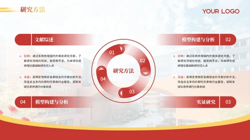 红色简约风毕业答辩PPT模版