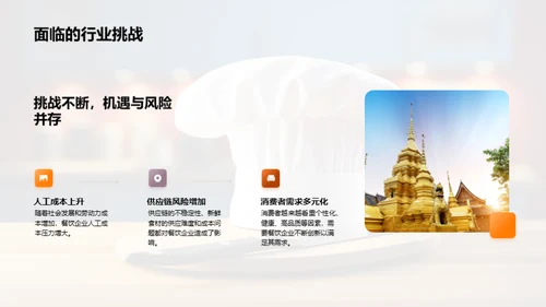 烹饪创新与趋势
