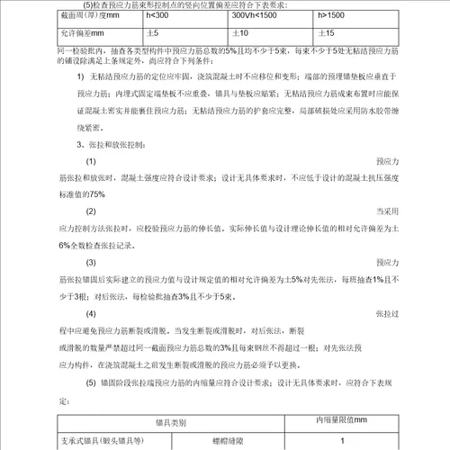 310预应力工程监理实施细则