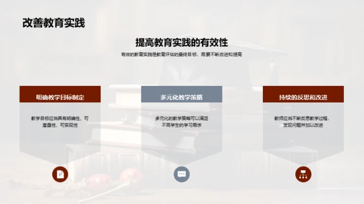 探索教育评估艺术