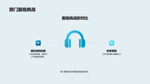 年终人资行政工作报告PPT模板