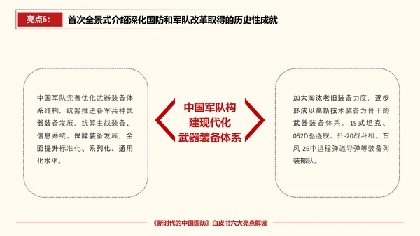 新时代的中国国防PPT教学模板