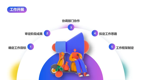 创意3D风年终总结汇报