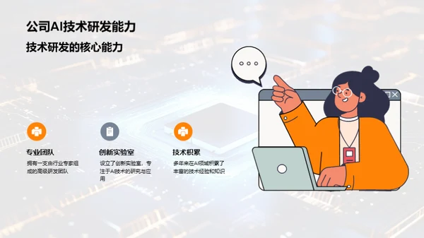 AI技术，引领公司未来