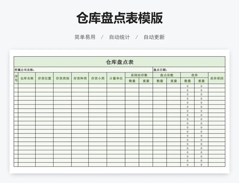 仓库盘点表模版