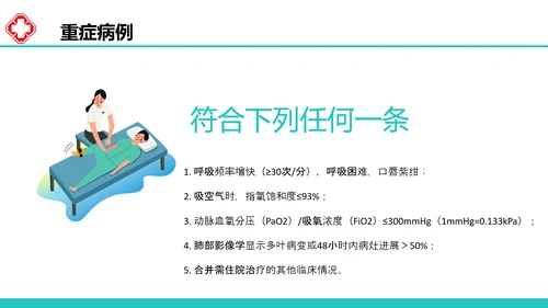 新型冠状病毒感染病例诊疗方案PPT模板