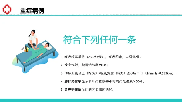 新型冠状病毒感染病例诊疗方案PPT模板