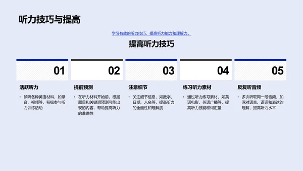 高二英语教学总结