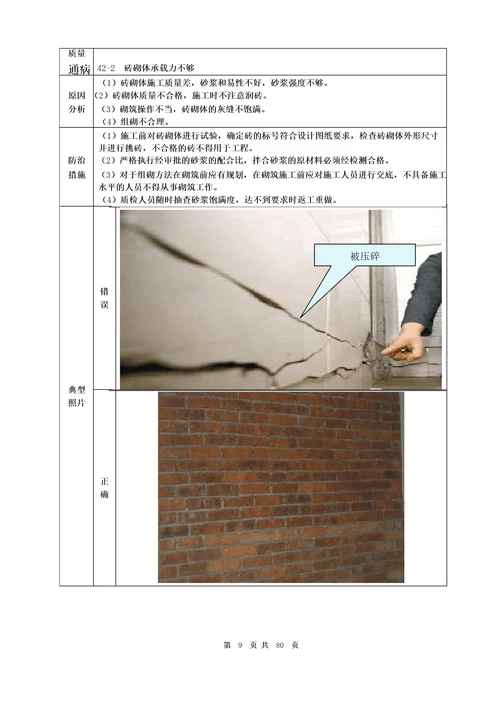 工程质量培训参考内容