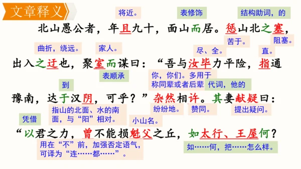 24 愚公移山 教学课件