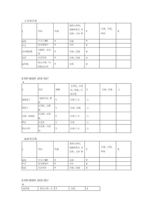 电气设备点检标准